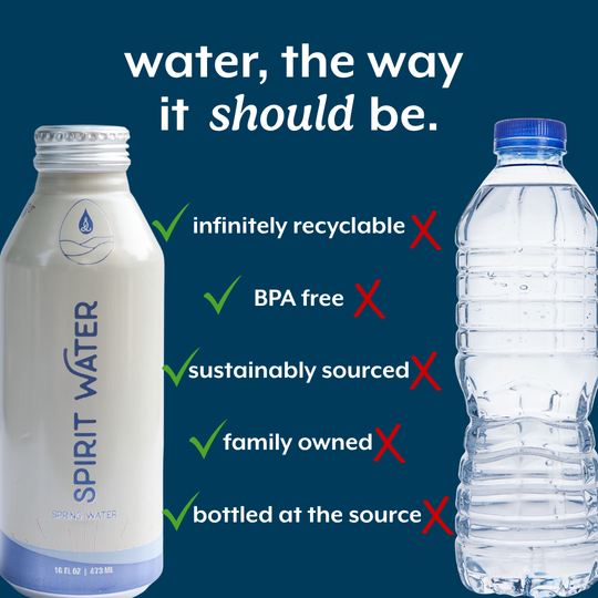 Spirit Water